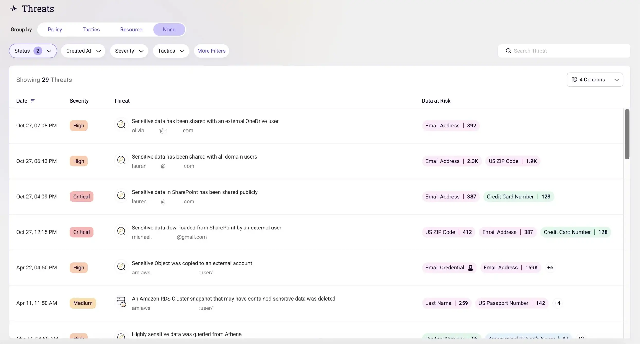 Sentra's Threat Detection Platform