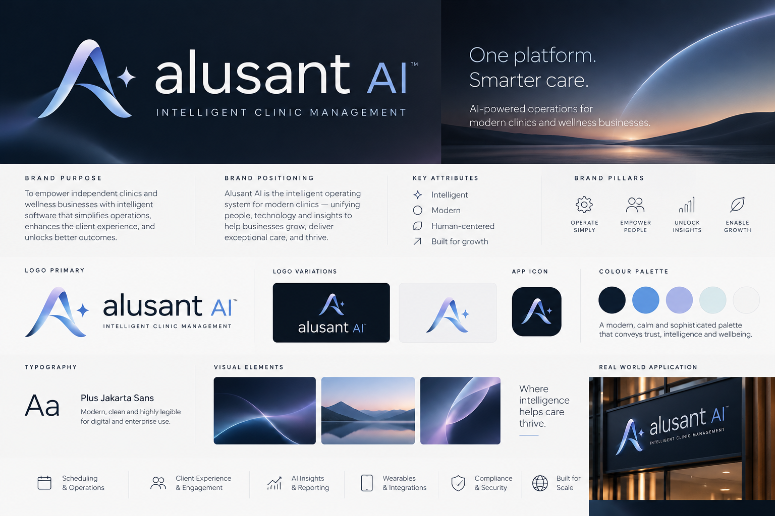 Alusant AI — Intelligent clinic management