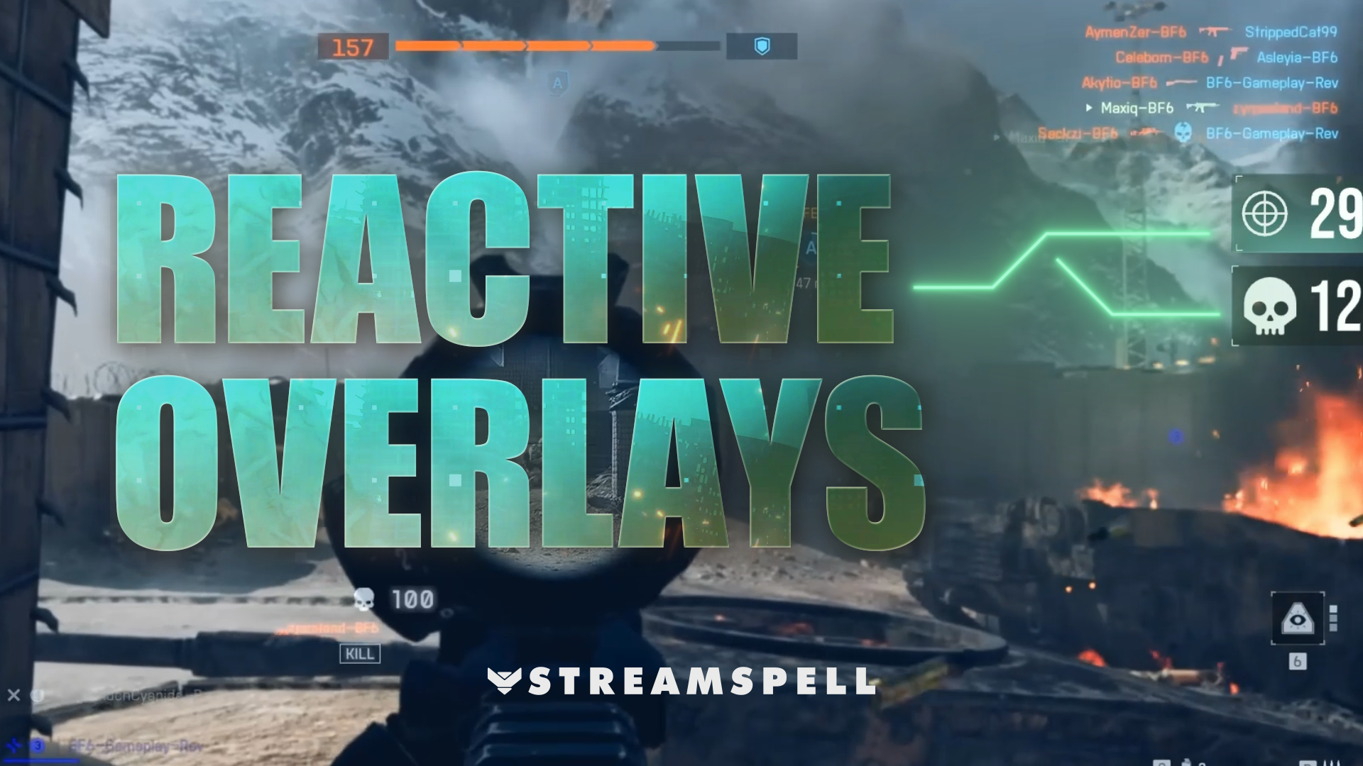 Next-Gen Reactive Stream Overlays for Twitch & YouTube | Powered by Streamlabs AI