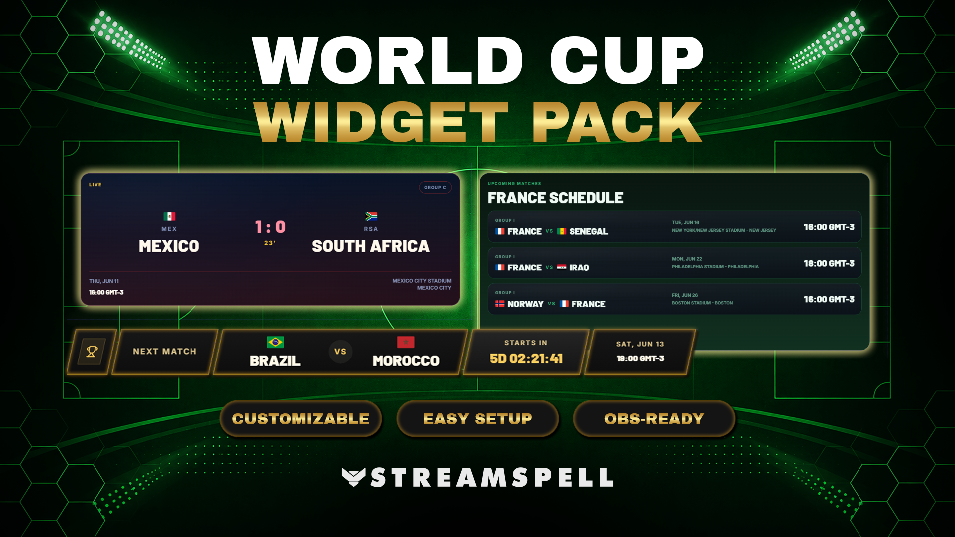 World Cup Stream Widget Pack for OBS, Streamlabs & StreamElements