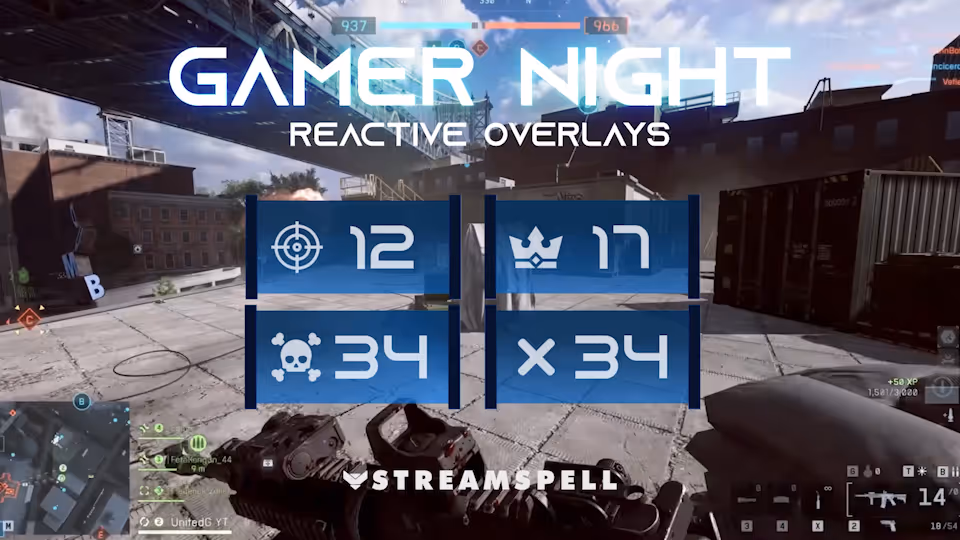 Free League of Legends Stream Overlay entitled Demon Hunter by StreamSpell