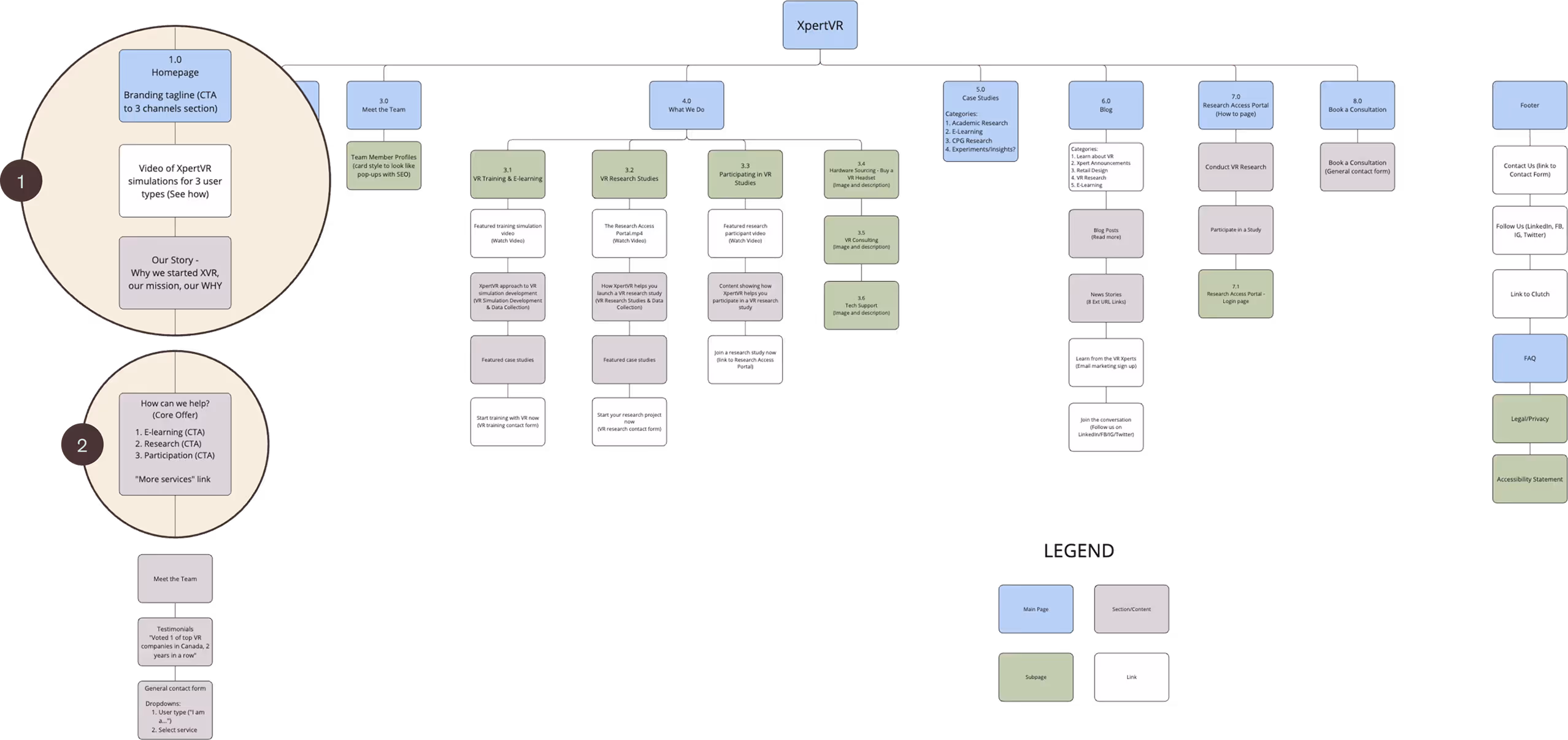 The initial user flow for the updated exception logging wizard
