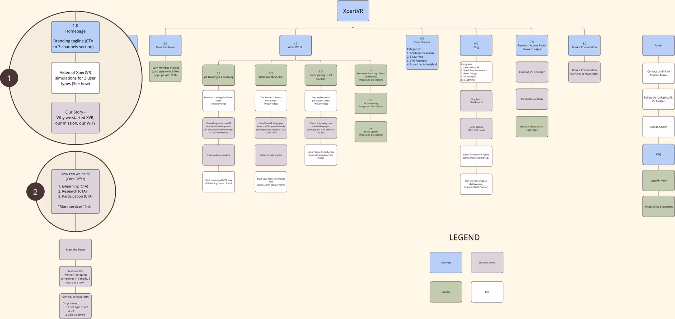 The initial user flow for the updated exception logging wizard