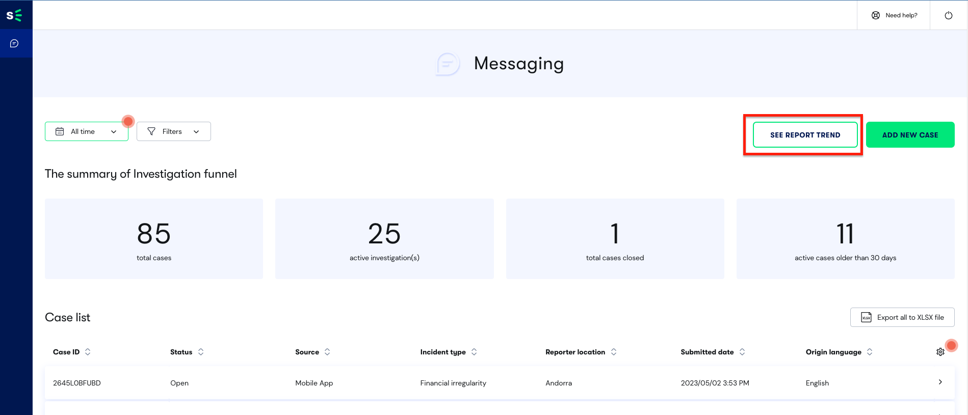 Case Manager Dashboard Siehe Schaltfläche Trendbericht