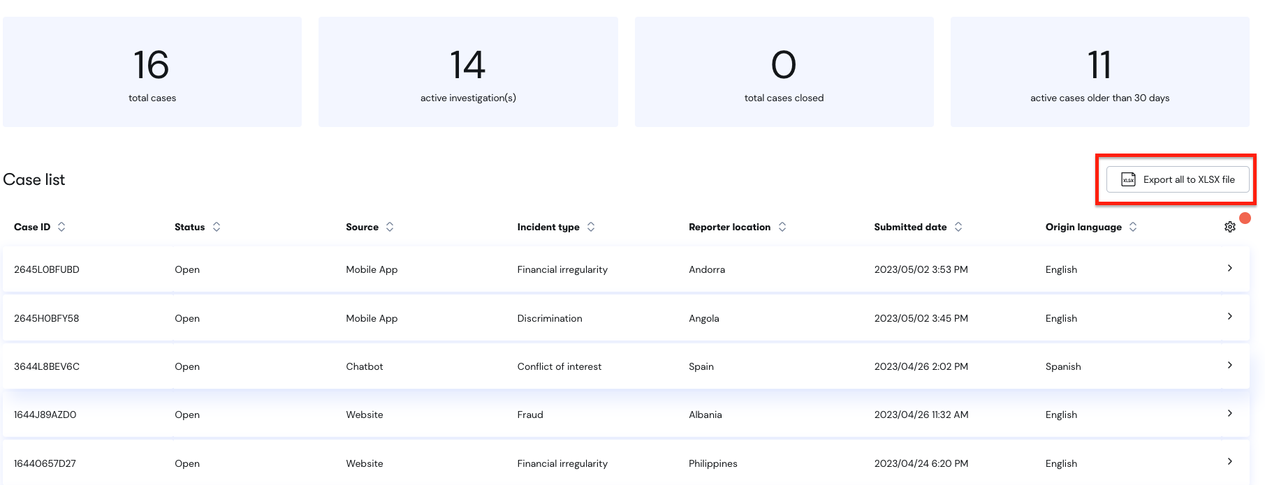 Case Manager Dashboard Export nach Excel