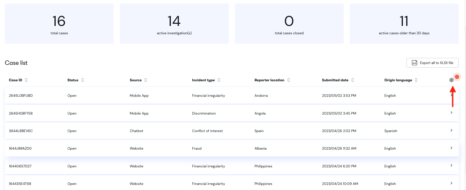 Case Manager Dashboard Einstellungen