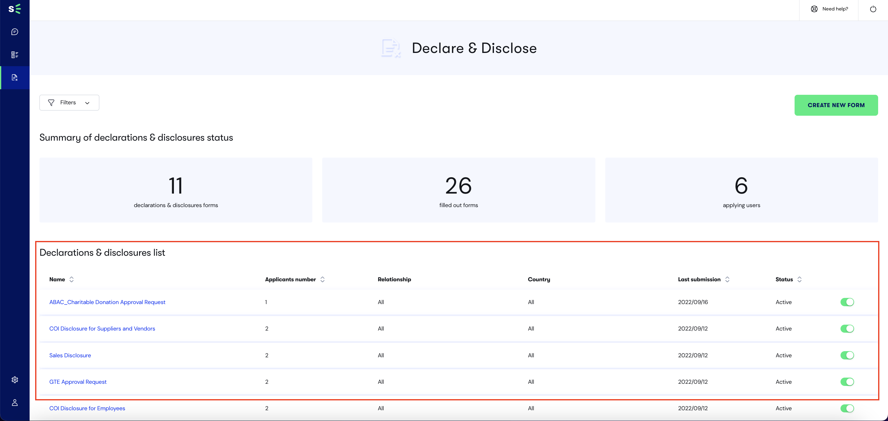 Declarations & disclosures list