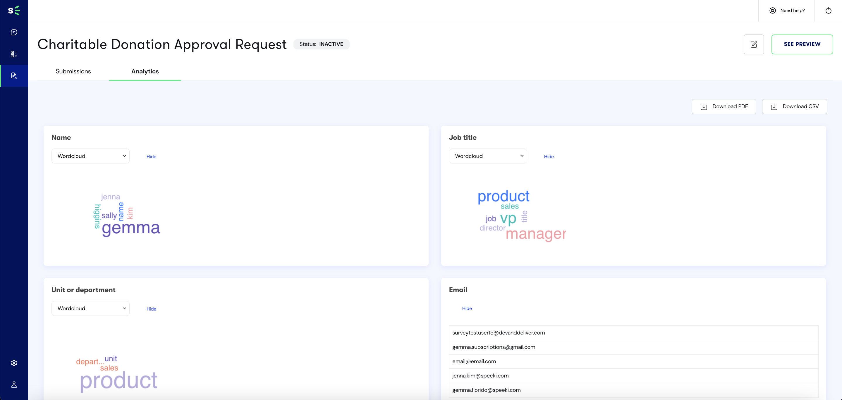 Analyseseite eines Formulars in Declare & Disclose