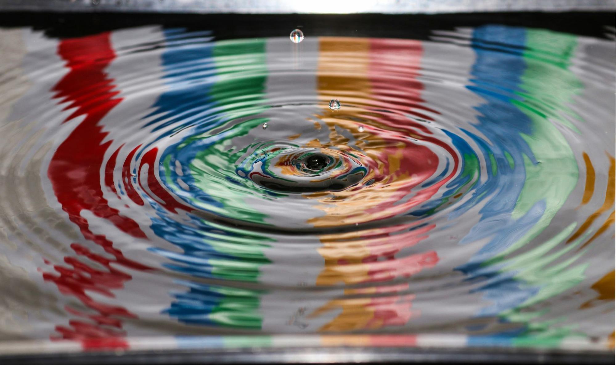 What Affects Brand Image