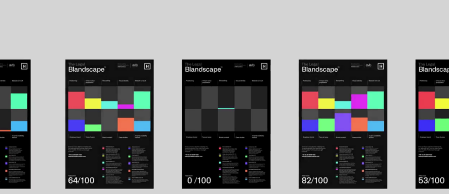 blandscape audits