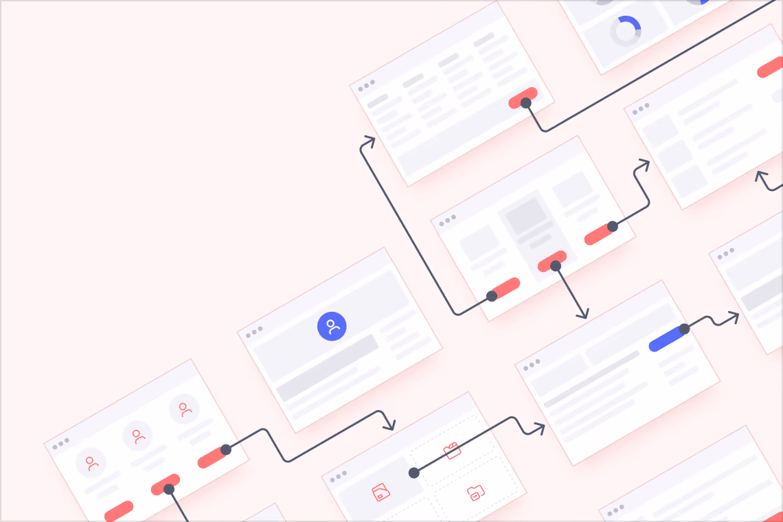 Grafik mit verbundenen Computerfenstern, die einen prototypischen Workflow mit Pfeilen und Symbolen zeigen.