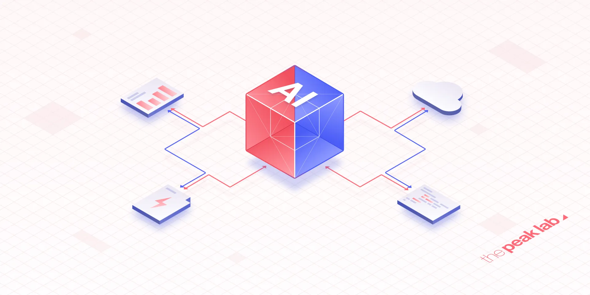 Würfel mit AI verbindet sich mit Symbolen für Cloud, Diagramm, Blitz und Code.
