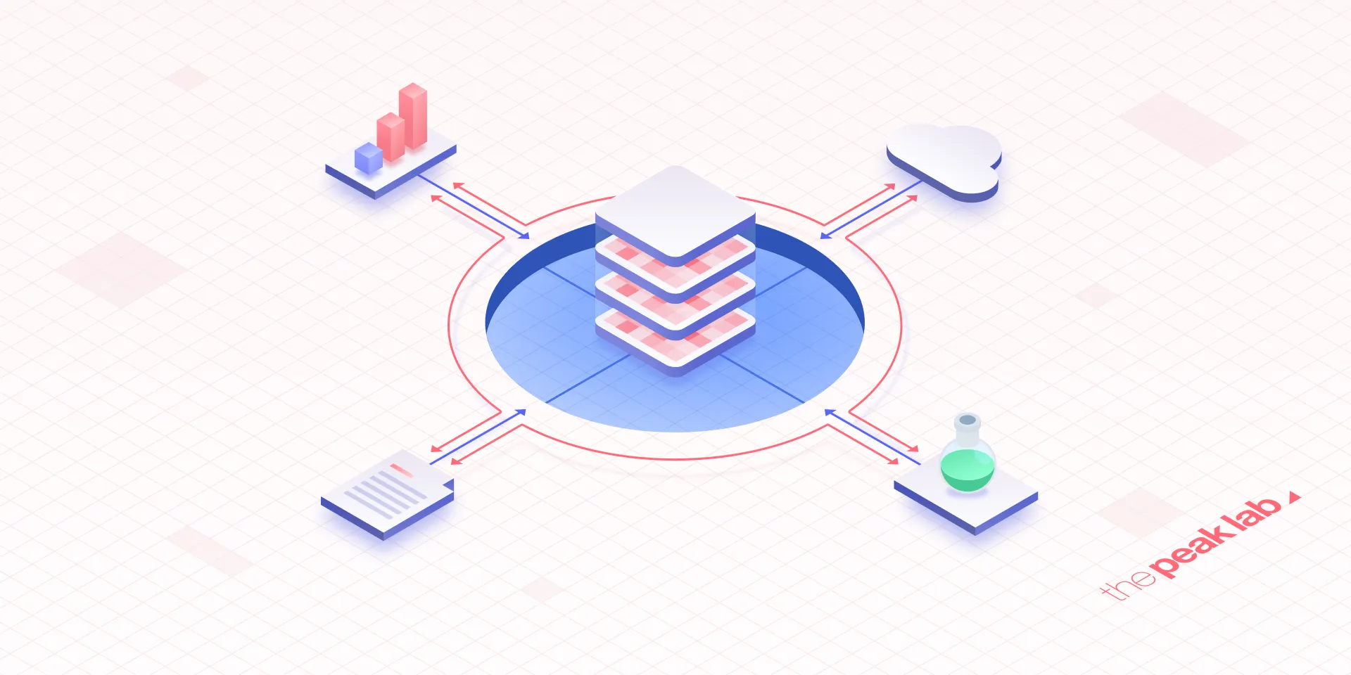 Zentrales Data Lakehouse mit vier verbundenen Elementen: Diagramm, Cloud, Dokument und Laborflasche.