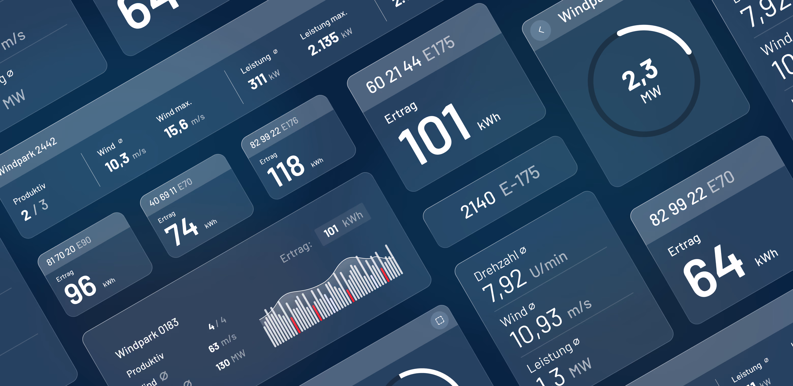 Details der ENERCON SIP App vor einer Landschaft mit Feldern und Windrädern