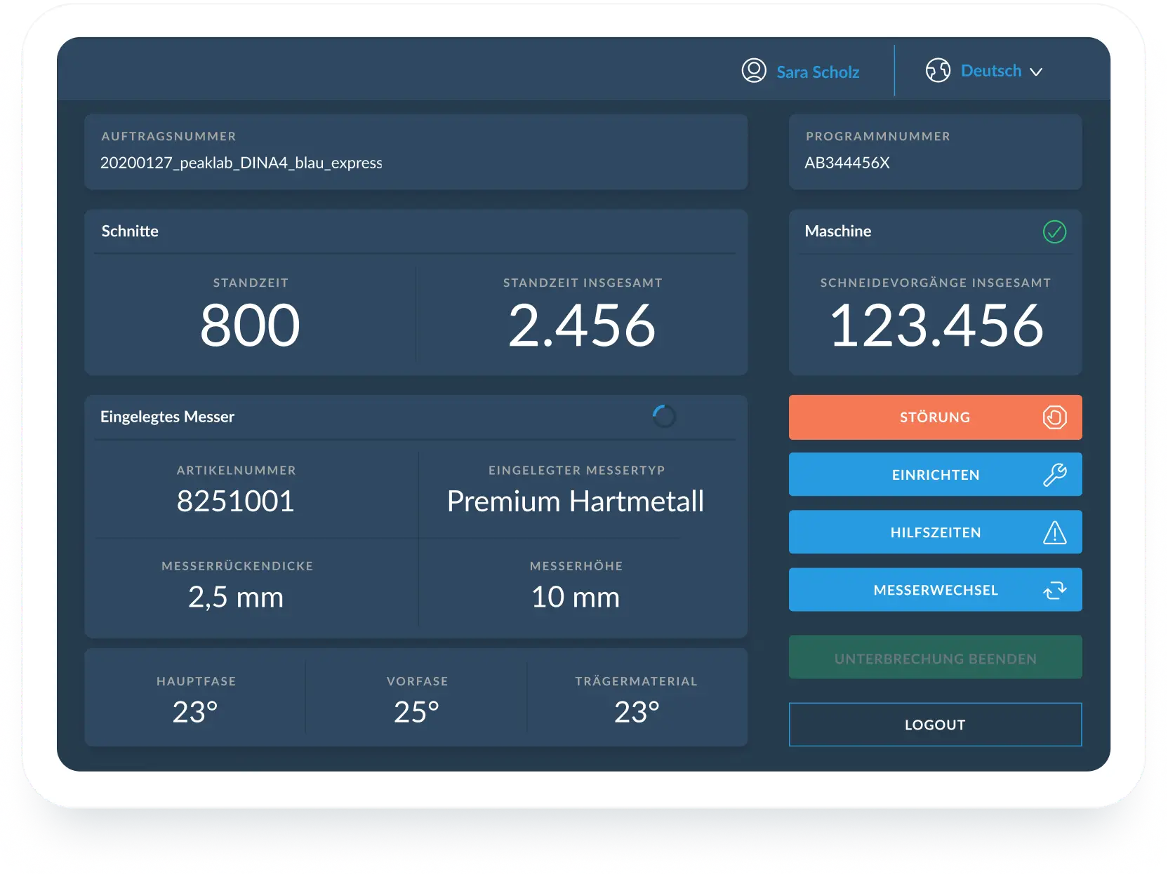 Ein iPad Mockup mit Screen der Intelliknife Software