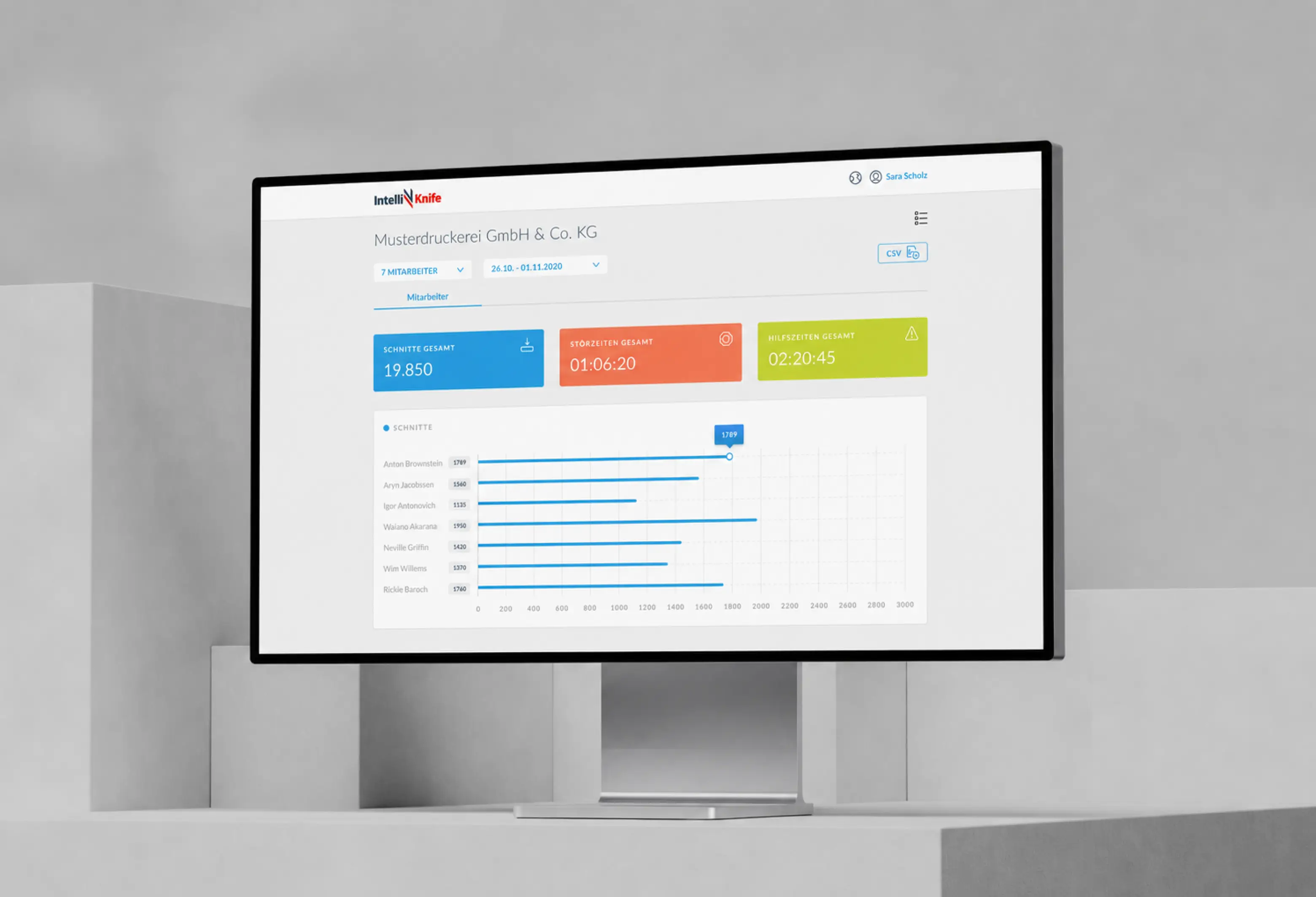 Ein Monitor mit Screen der Intelliknife Software vor grauem Hintergrund