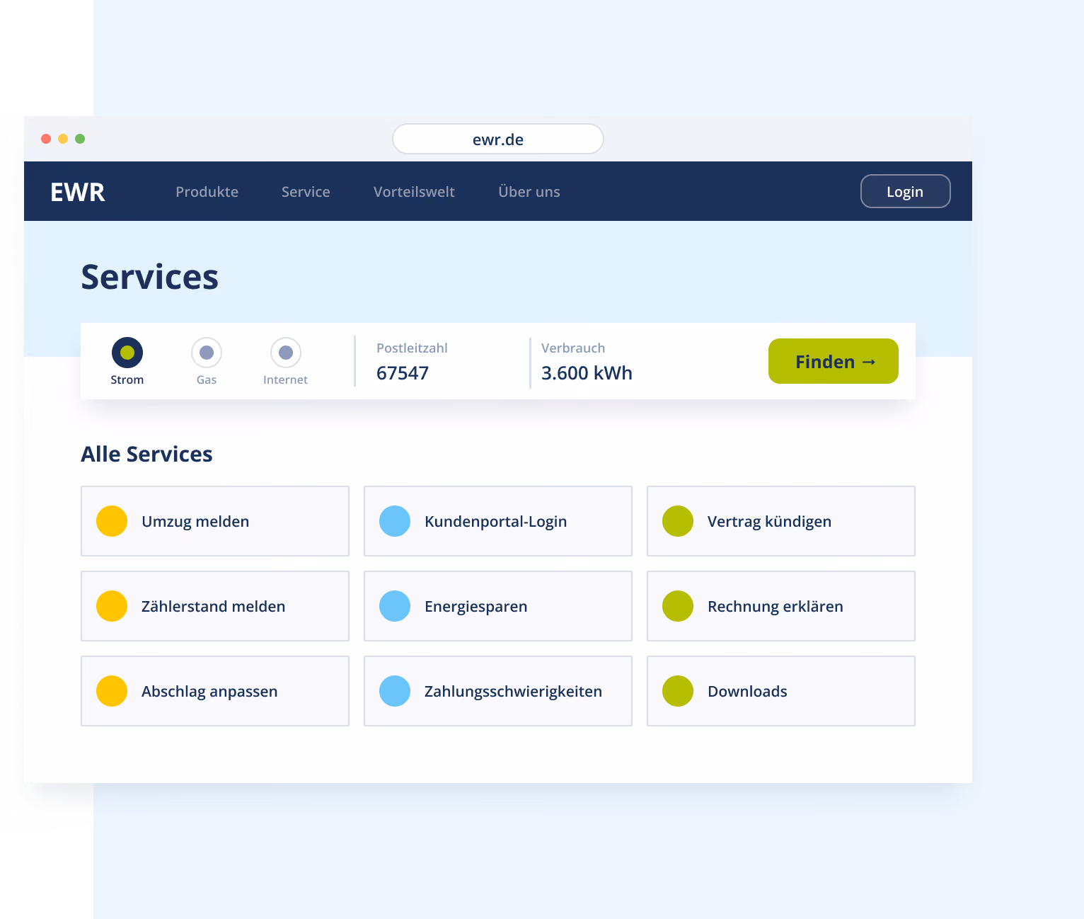 Drei Detailgrafiken der PPC App