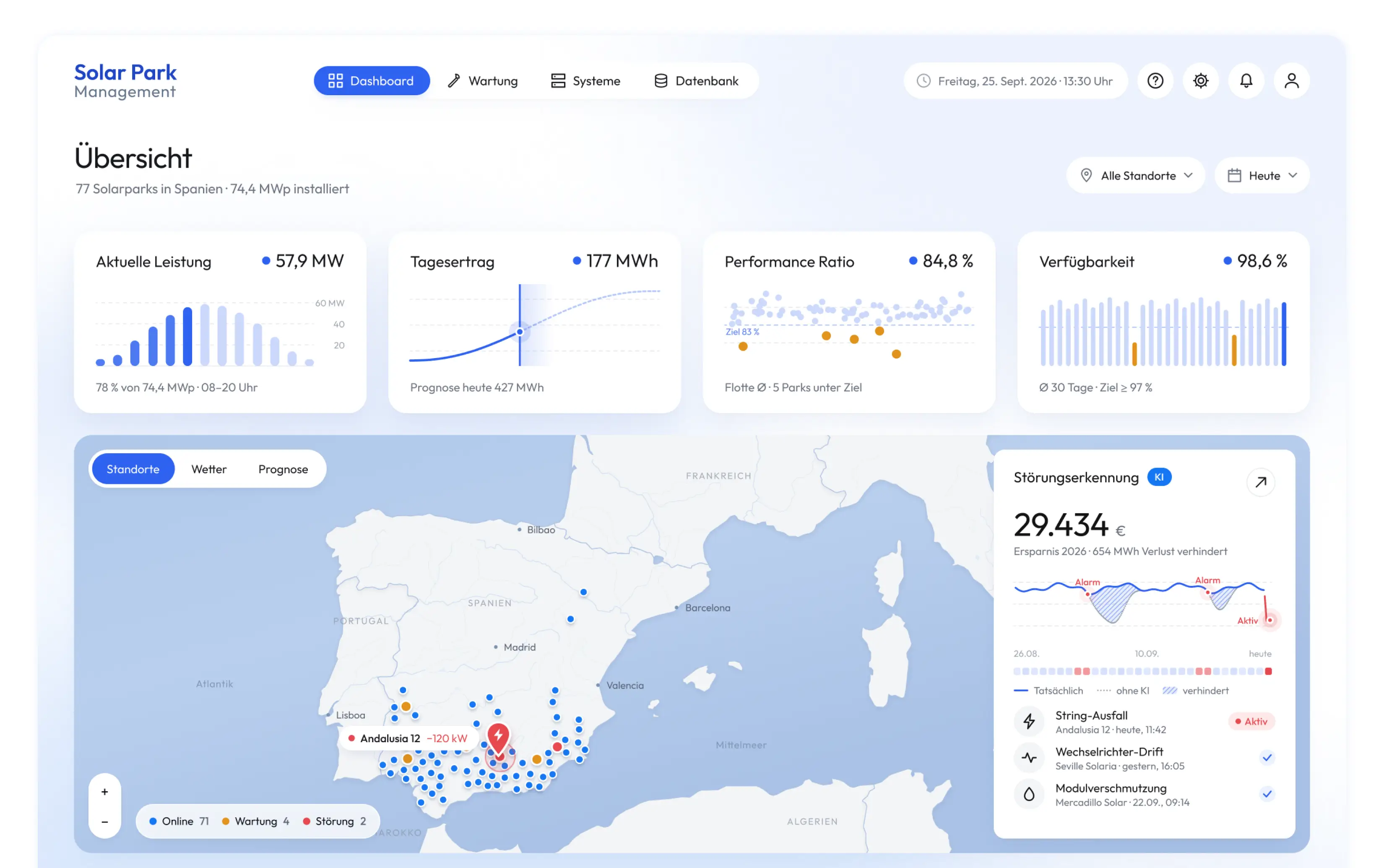 Designelemente des CleverReach Brandings