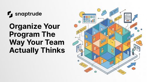 Program Organization Options Organize Your Program the Way Your Team Actually Thinks