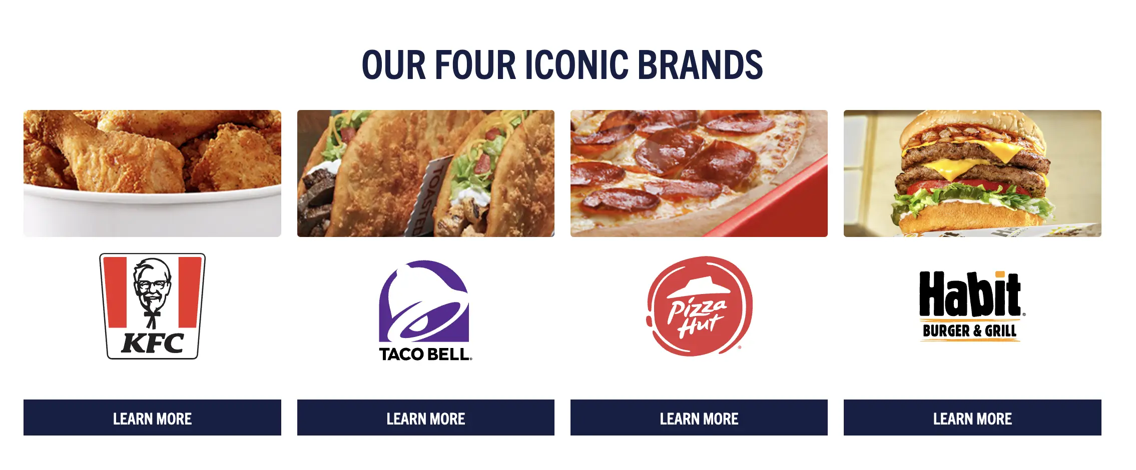yum brands旗下四个快餐品牌，分别是kfc，taco bell，pizza hut和habit burger and grill