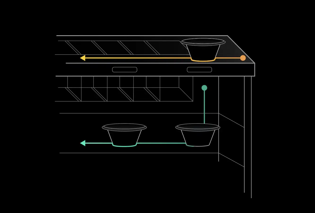 hyphen厨房自动化工具的运作demo