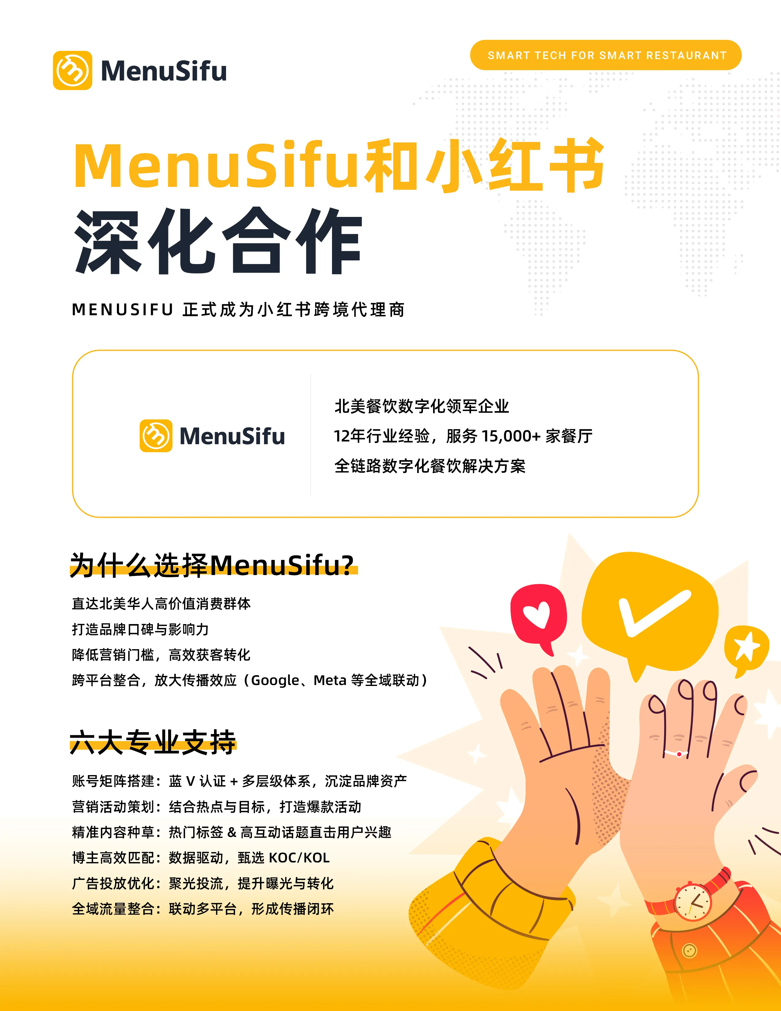 MenuSifu和小红书合作详情宣传页，展示六大营销支持和合作优势
