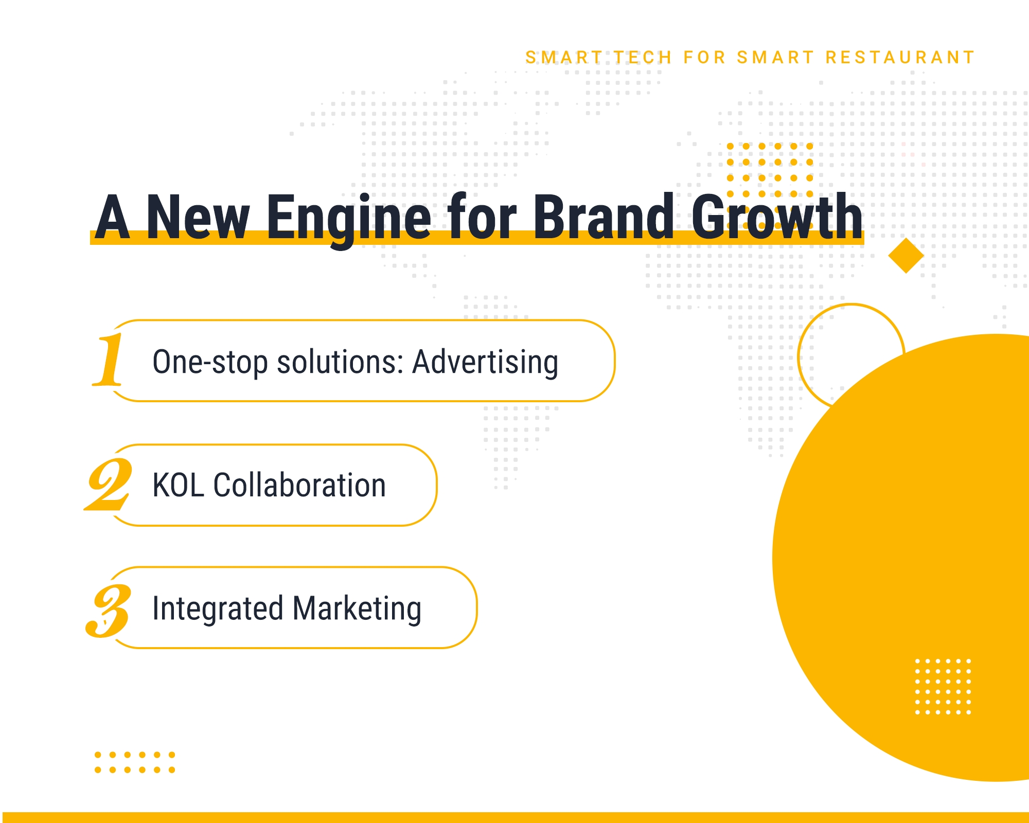 Infographic highlighting MenuSifu’s brand growth pillars: one-stop advertising solutions, KOL collaboration, and integrated marketing.