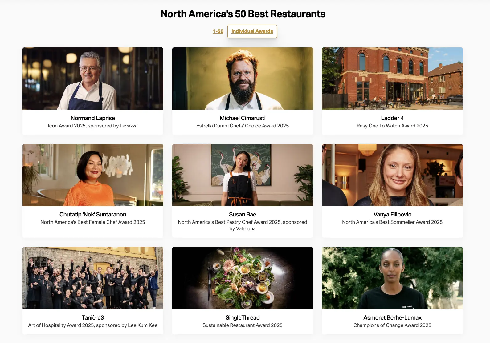 Best 50共计颁布了12项个人特别奖,用于表彰在不同领域表现突出的个人餐饮家。