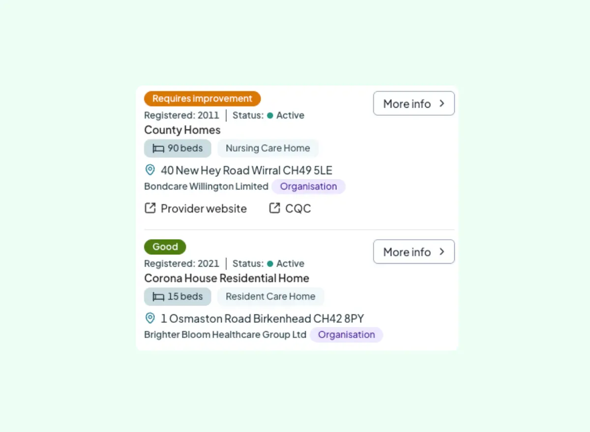 Searchland - Elderly Care - Product Interface