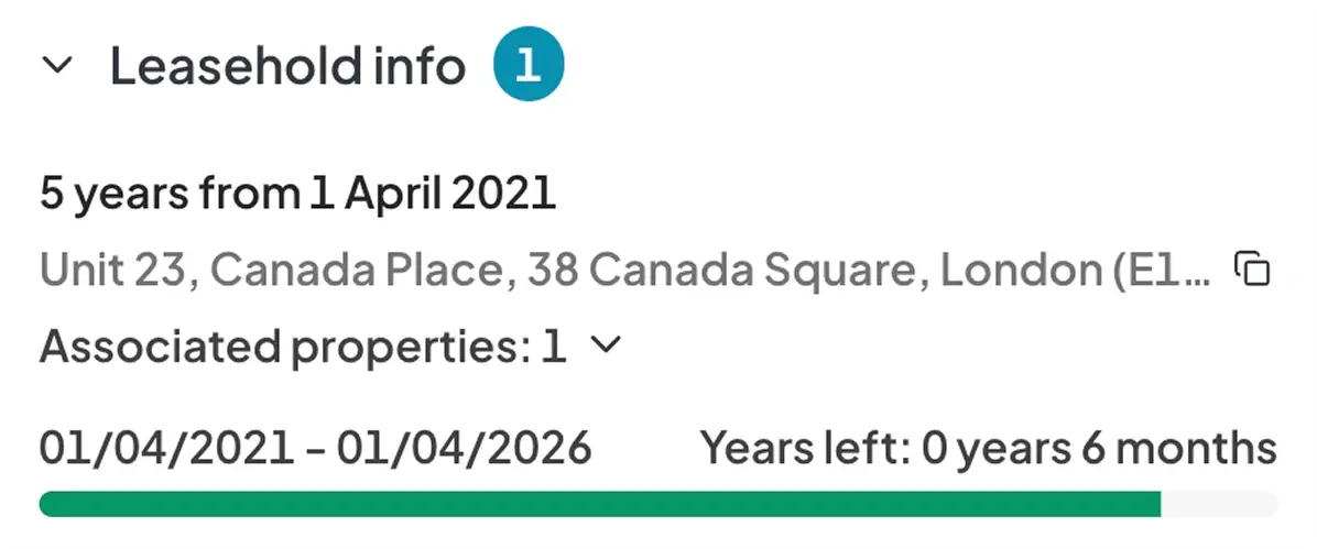 Leasehold info for retail site sourcing