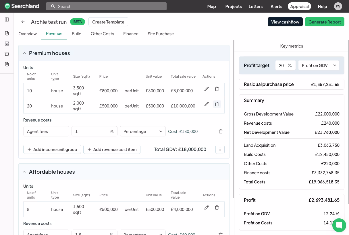 Screenshot of Searchland appraisal dashboard showing revenue details for premium and affordable houses, key metrics, and profit summary.