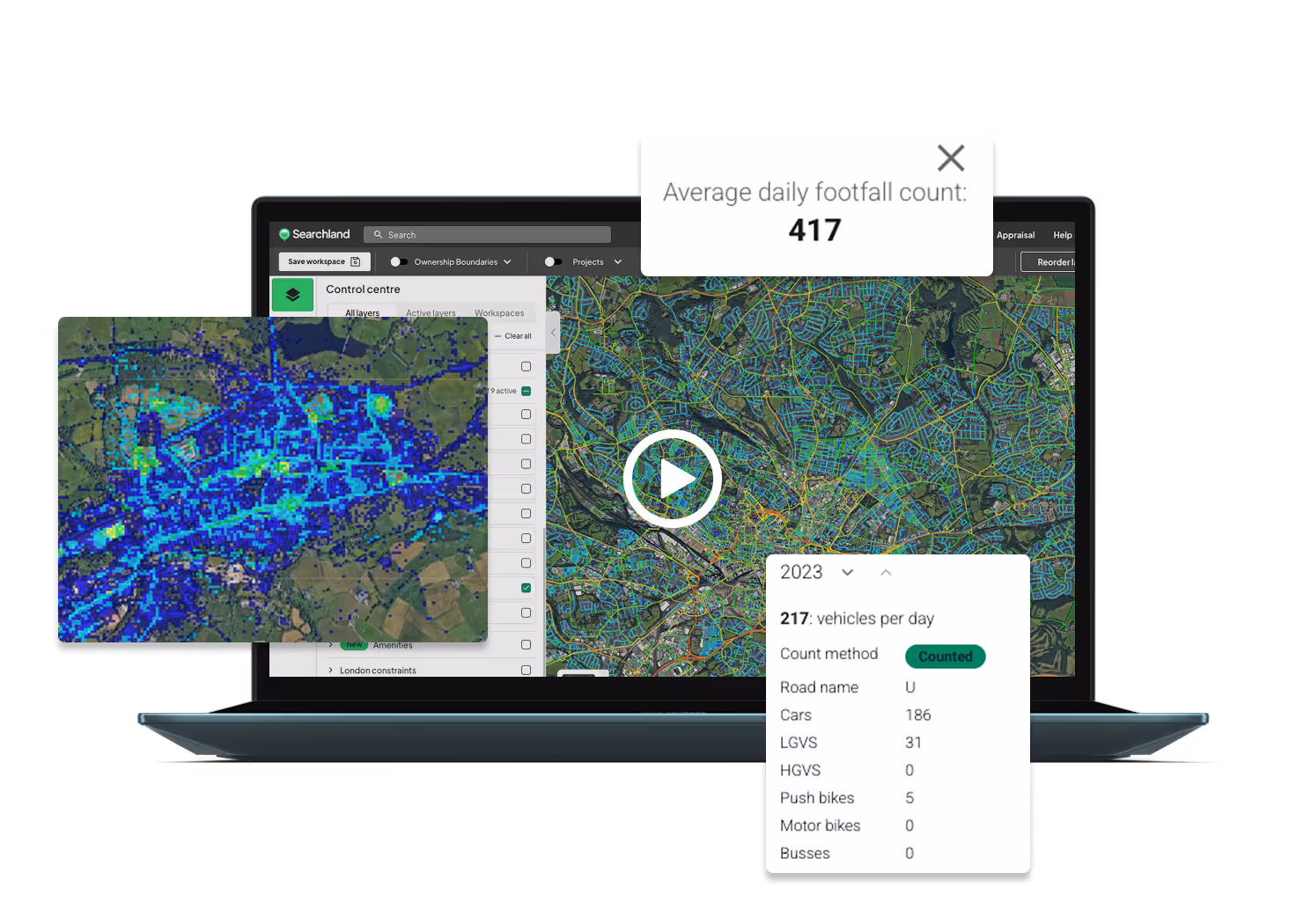 Laptop screen showing traffic and transport data with a detailed heatmap, vehicle counts, and average daily footfall of 417.