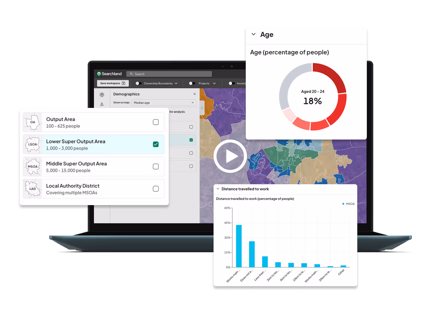 Laptop screen displaying a demographics tool with a colorful regional map, checkboxes for output area selections, a doughnut chart showing 18% aged 20-24, and a bar chart of distance travelled to work percentages.