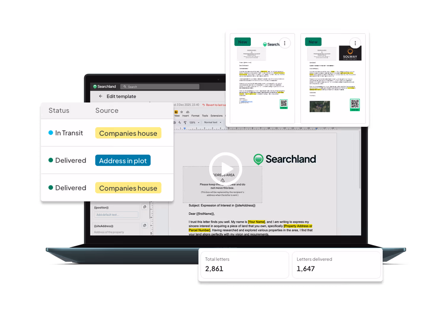 Laptop screen displaying Searchland letter template editor with highlighted text, delivery status pop-up, letter preview thumbnails, and statistics showing 2,861 total letters and 1,647 letters delivered.