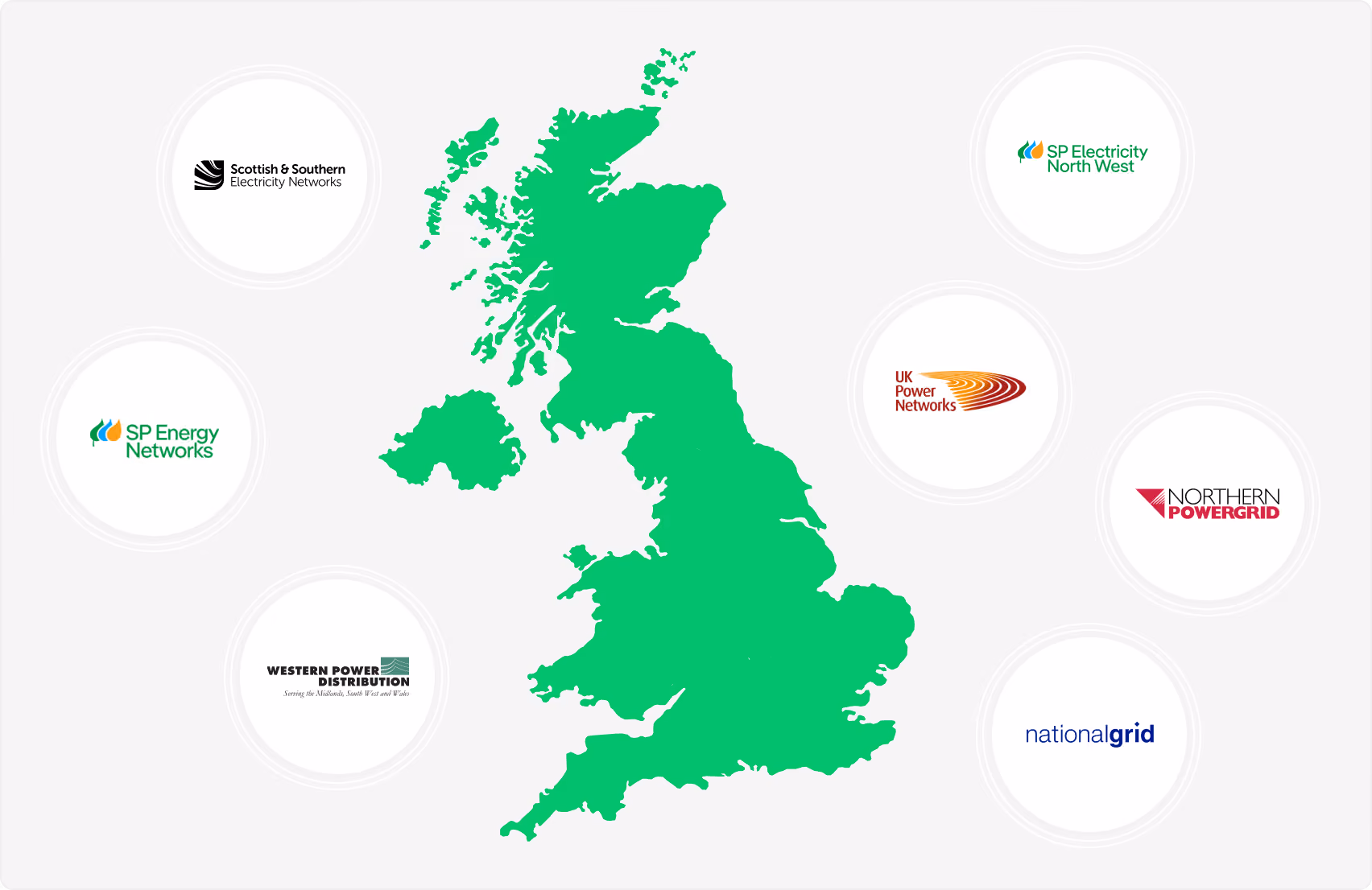 Map of the UK surrounded by seven electricity network company logos around it.