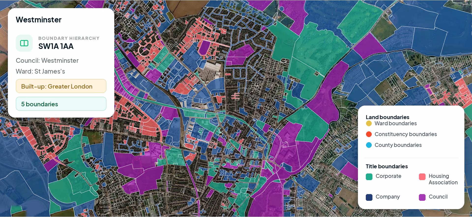 Boundary endpoints