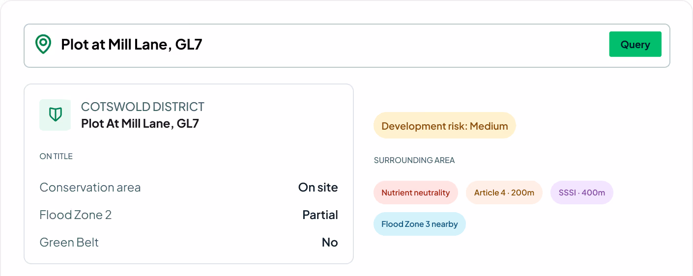 planning constraints