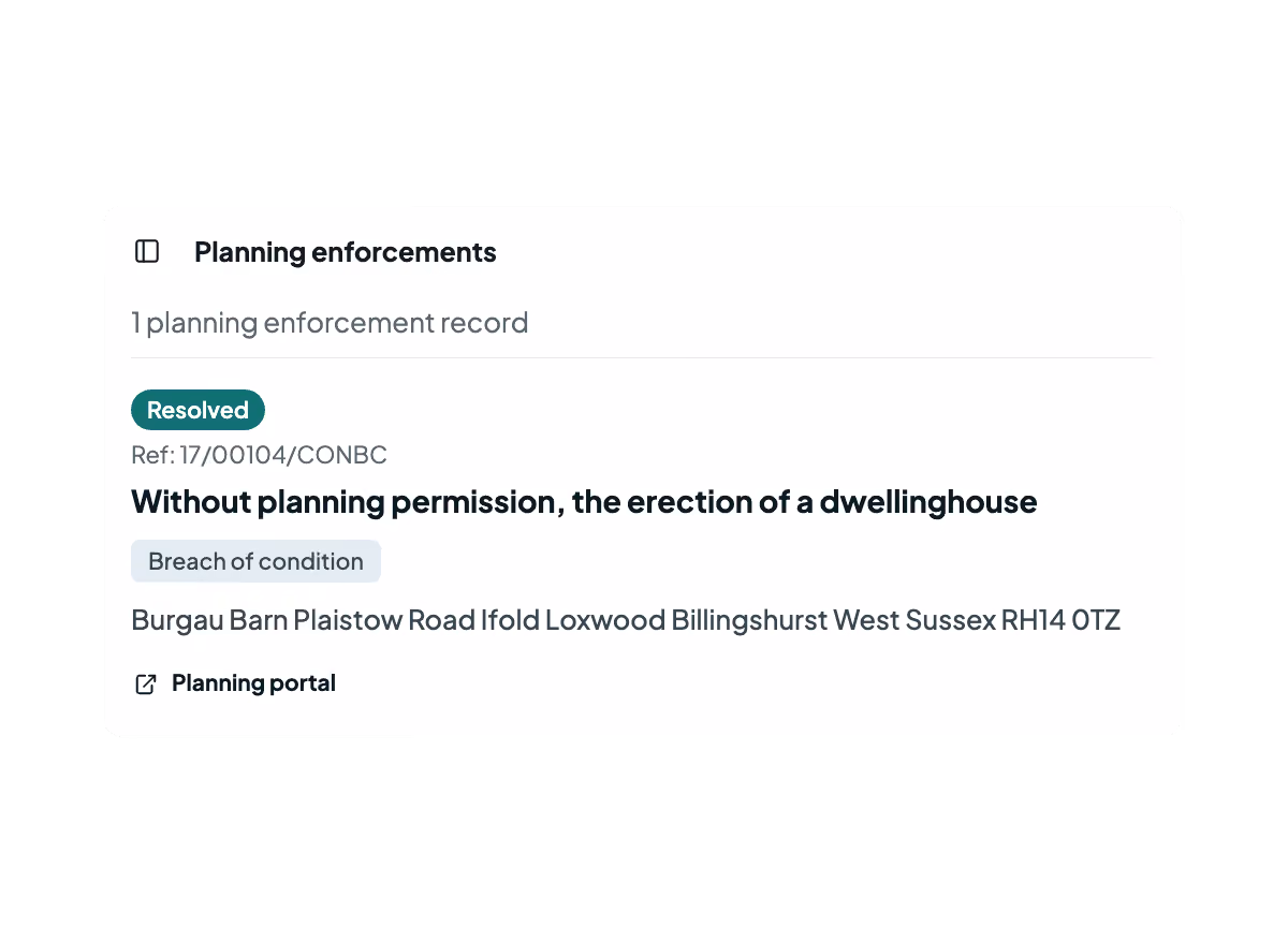 Planning enforcement record for erecting dwellinghouse without permission at Burgau Barn, Plaistow Road, West Sussex.