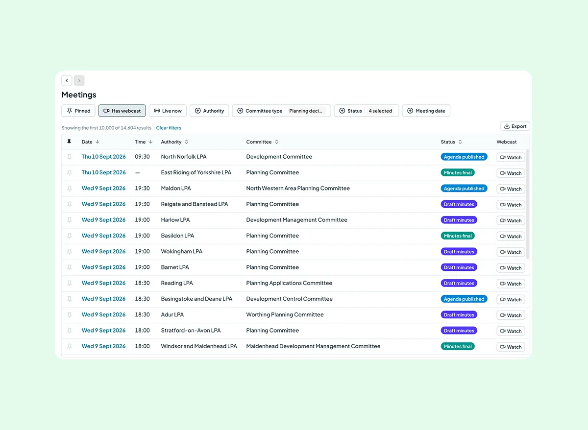 Access any committee meeting from any time