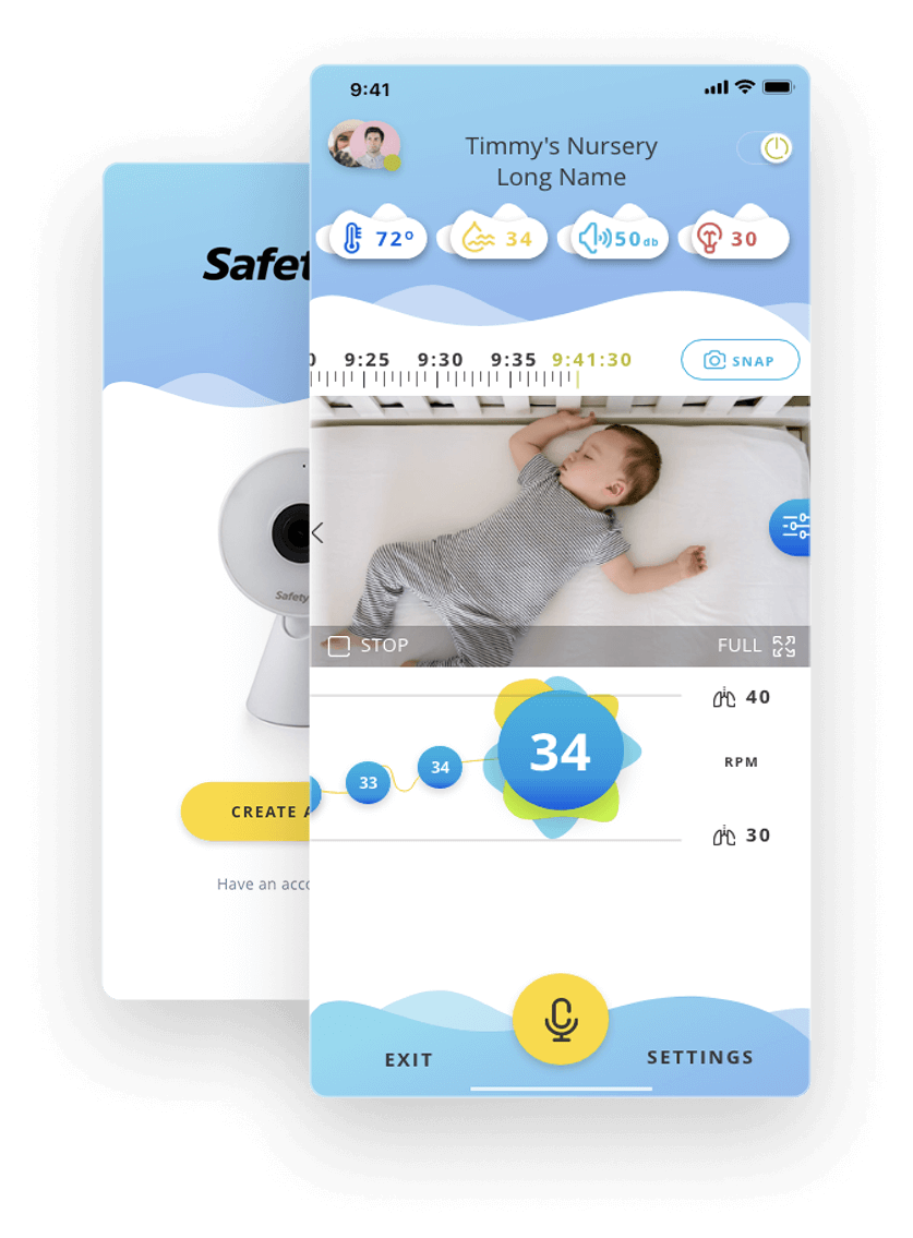 Dorel Sold 10,000 Cameras at Target in 4 Months