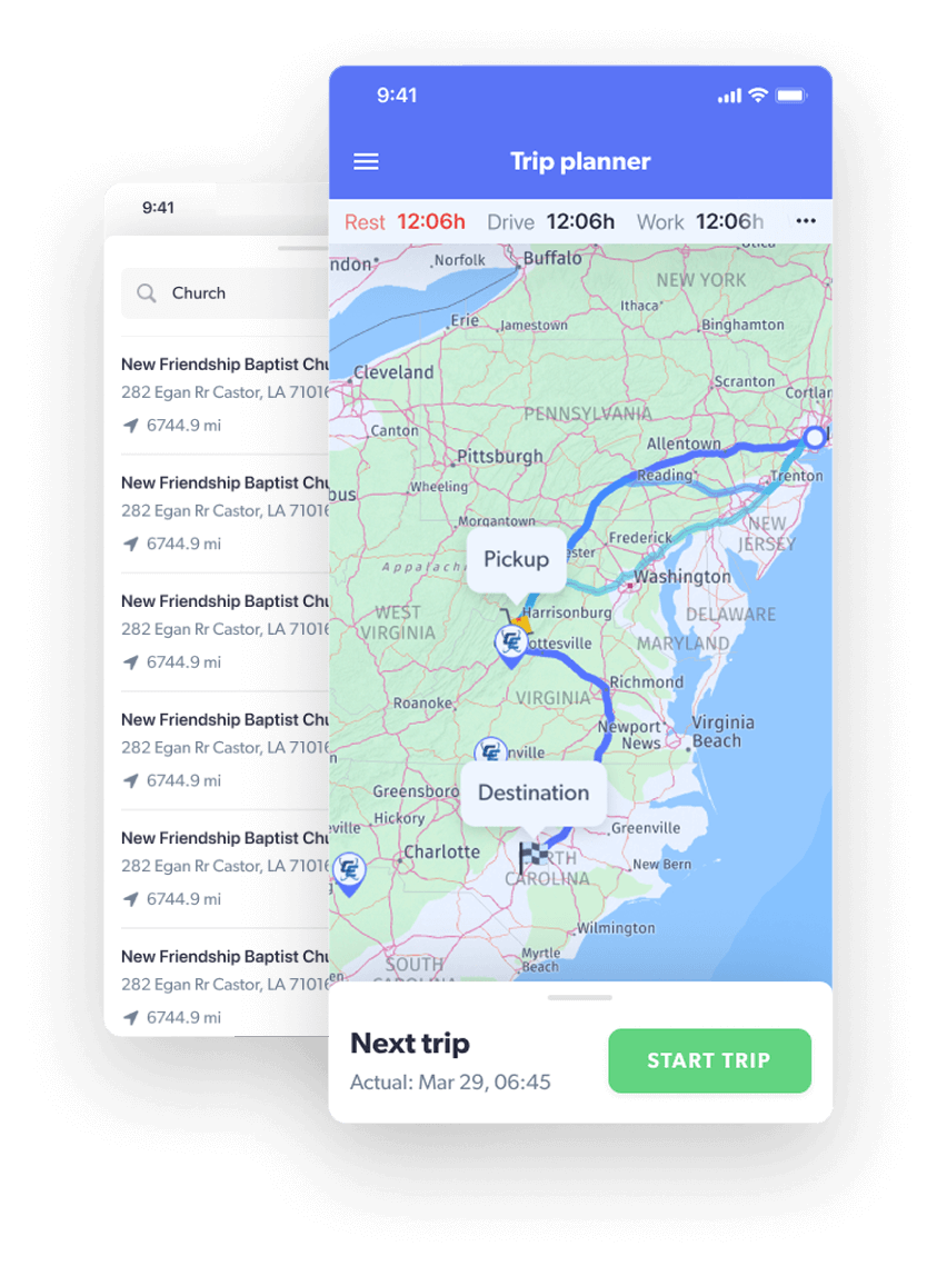 Dashboard Application For Streamlined Communication