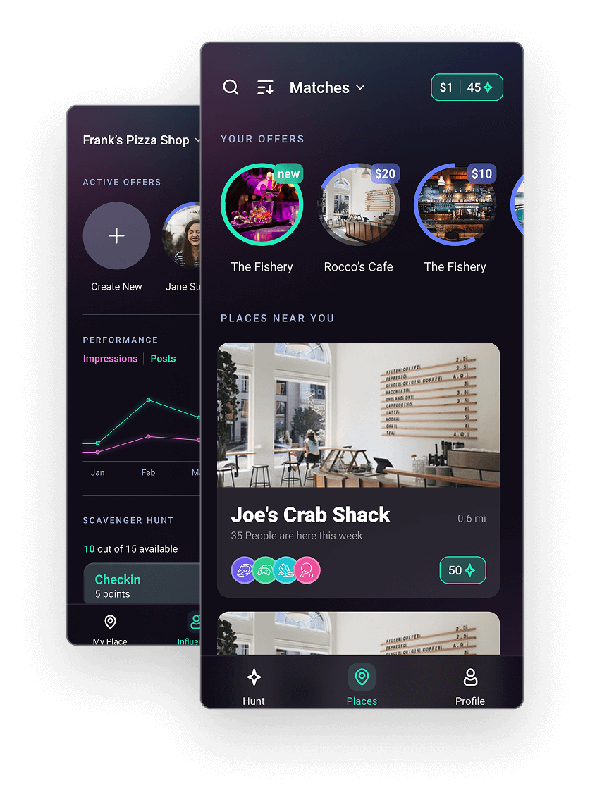itsaVibe Leads Community-Driven Influencer Advertising