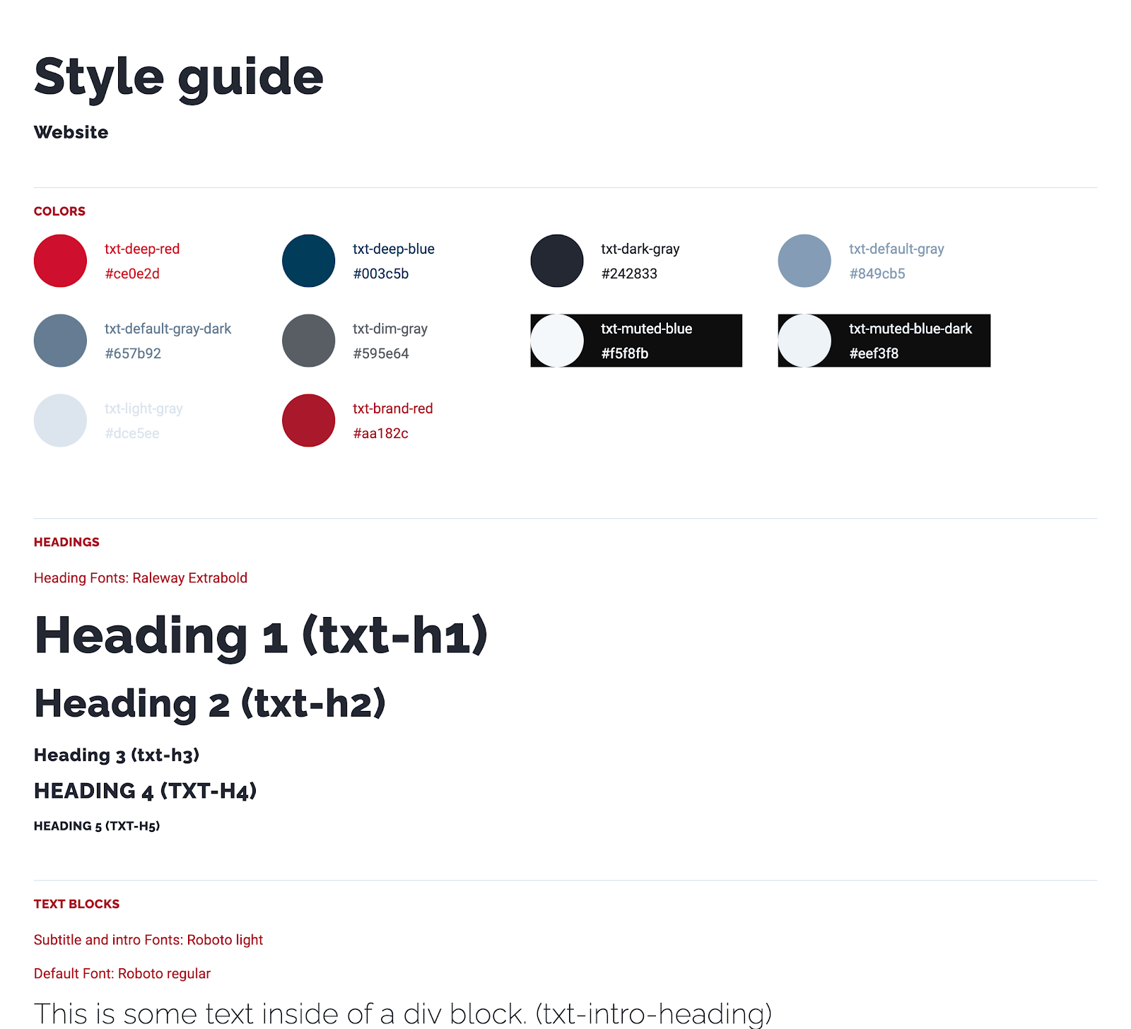 style guide example