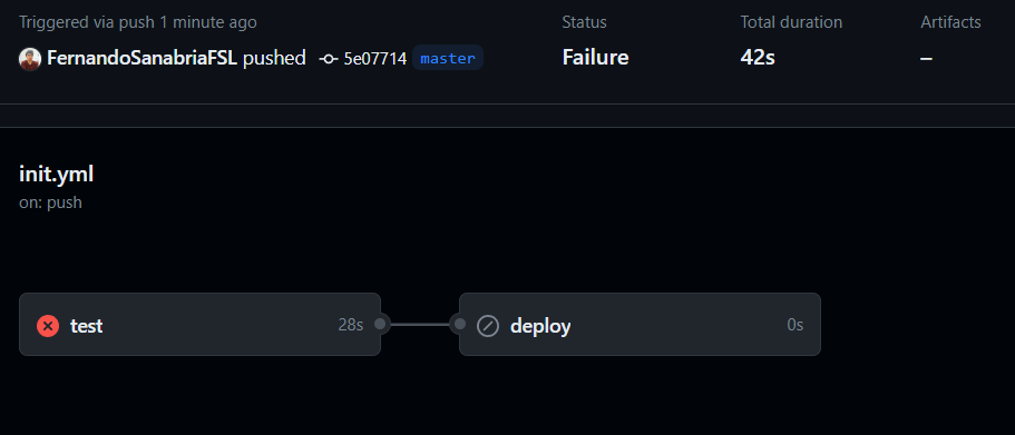 Visualization of the failure message in GitHub, displaying user information and additional details.