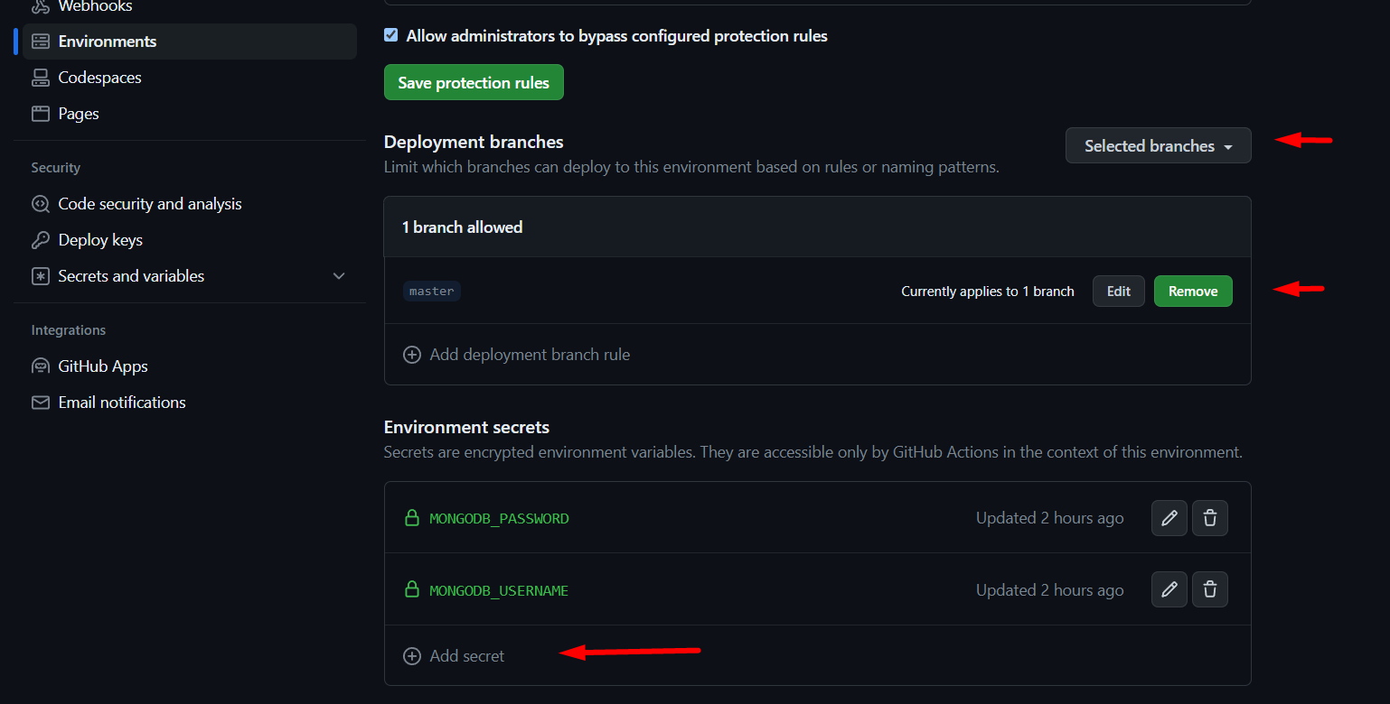 Screenshot of GitHub "Environments" section that highlights where to manage deployment branches and environment secrets.