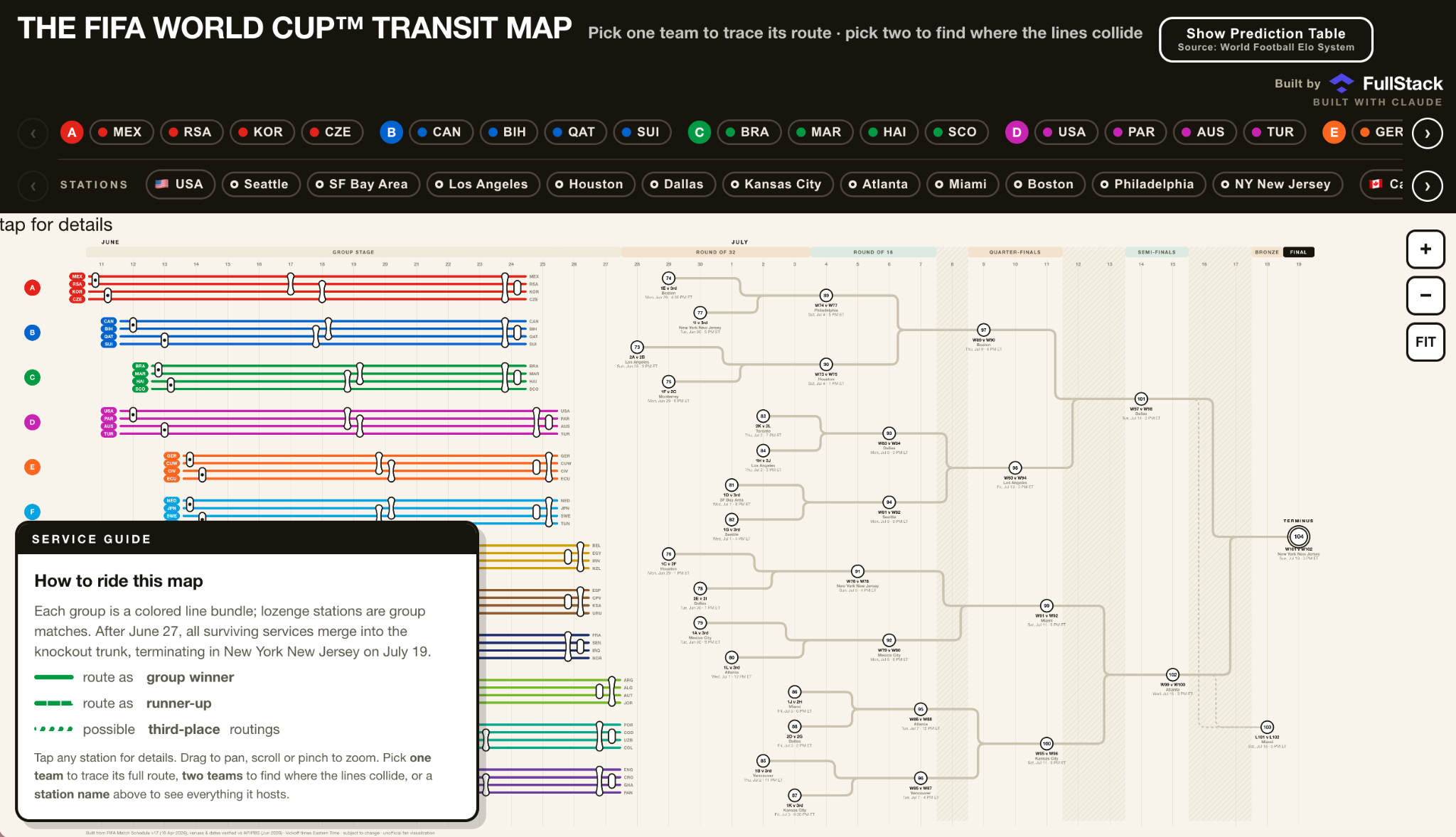 Interactive FIFA World Cup 2026 transit map showing knockout-stage routes with a highlighted match tooltip displaying projected win probabilities and broadcast details.