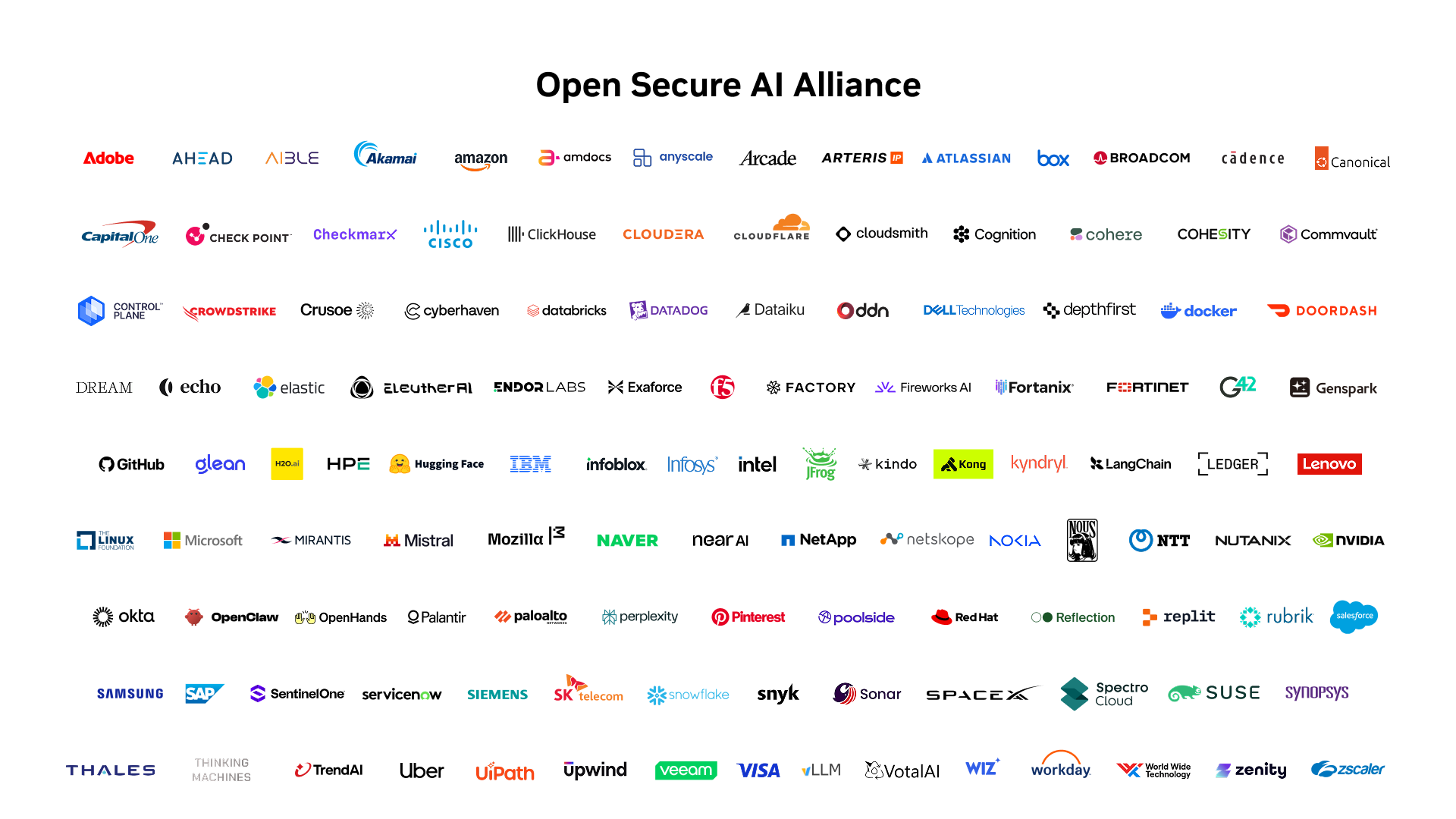 NVIDIA Open Secure AI Alliance graphic featuring cybersecurity, cloud, enterprise software, financial services, and open-source organizations collaborating on shared defenses for AI systems, software, and autonomous agents. Courtesy of NVIDIA, 2026.
