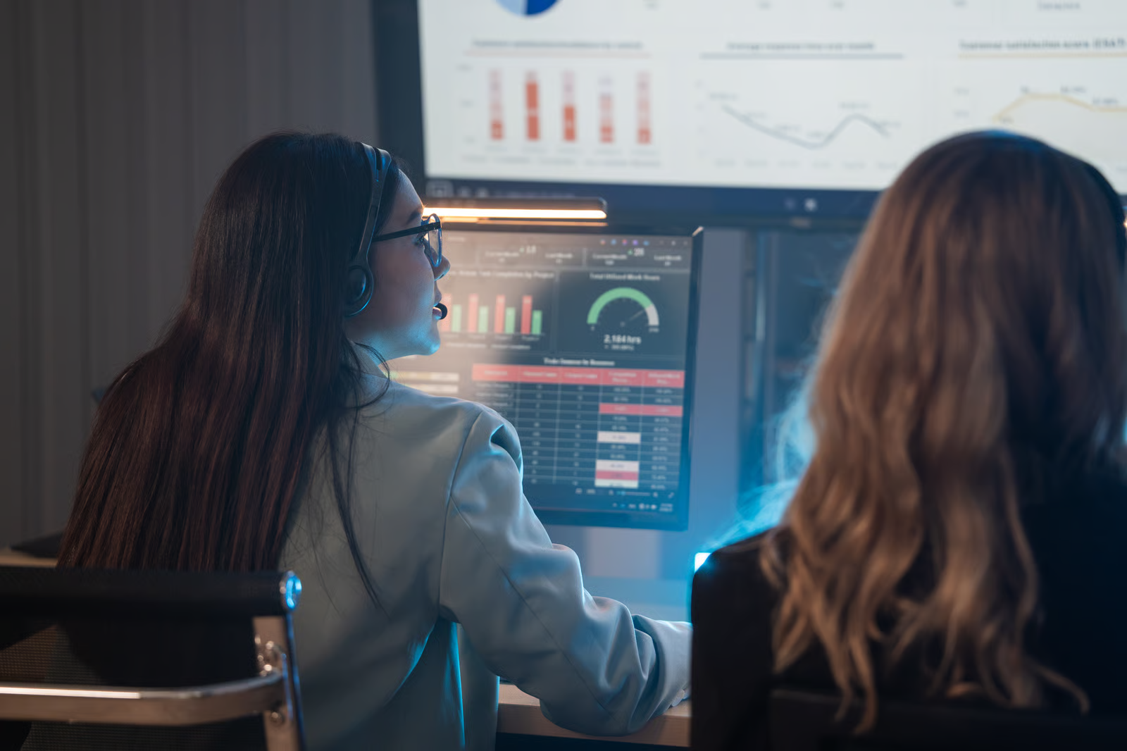 Two women seen from behind at a desk in a dim, blue-lit room, one wearing glasses and a headset as she studies an analytics dashboard with bar charts, a gauge, and a data table, illustrating teams relying on governed metrics from a semantic layer for AI applications