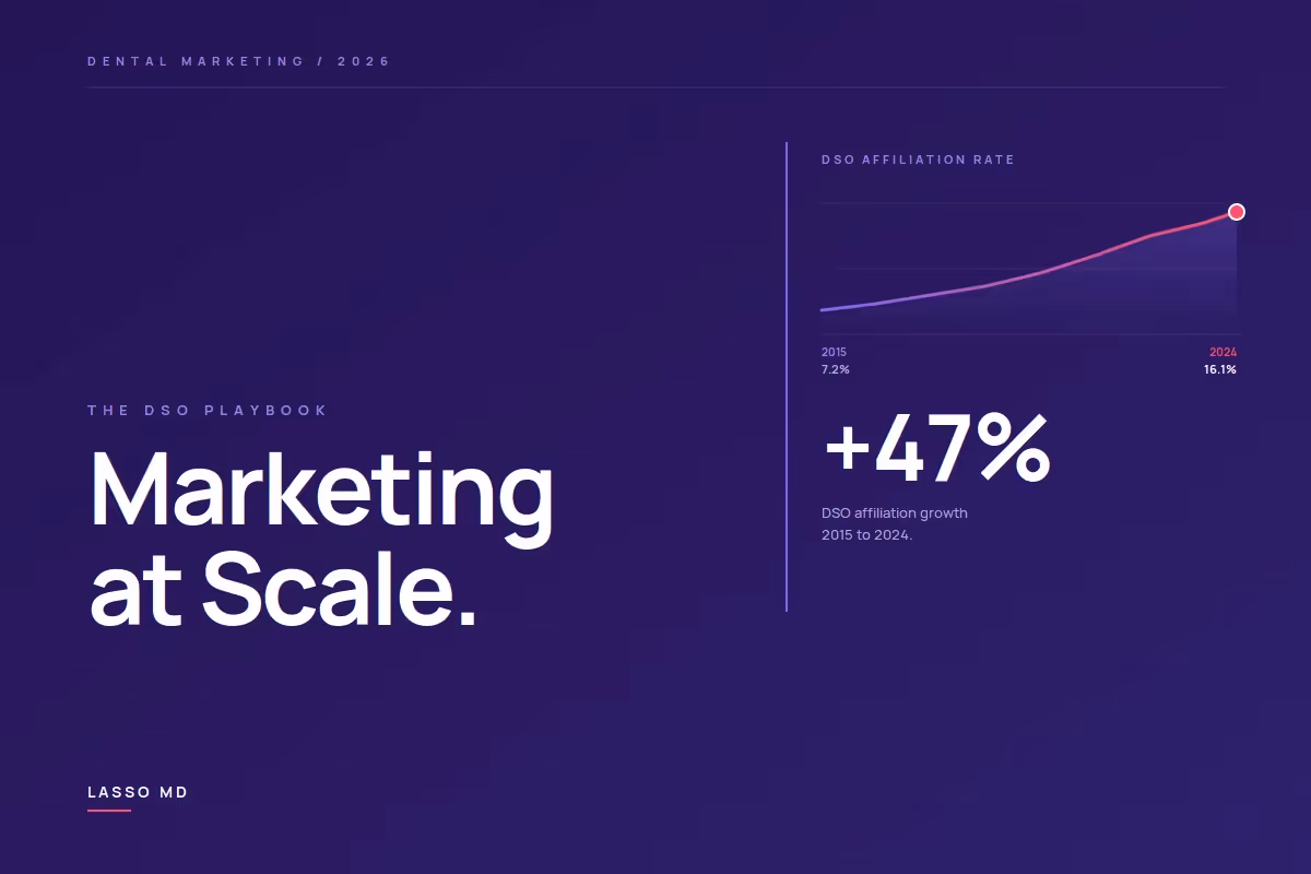 DSO Marketing in 2026: The Complete Playbook for Multi-Location Dental Growth