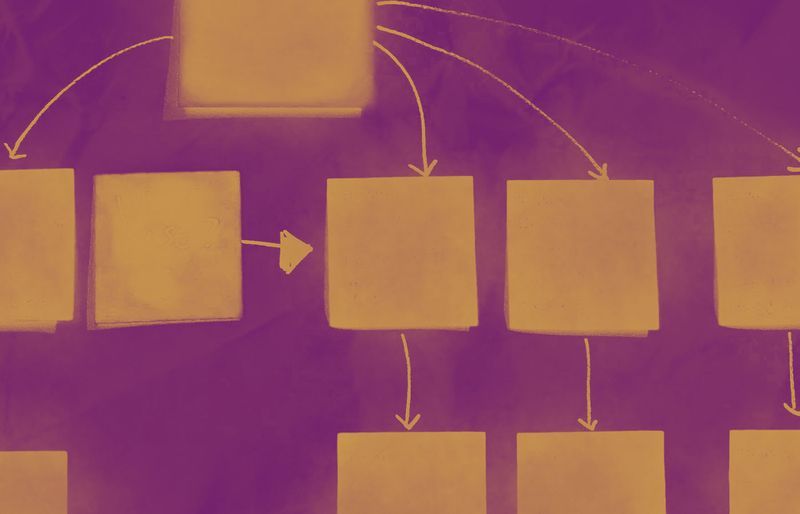 Challenge Mapping Examples Guidea Insights - Guidea - Challenge Mapping for Strategic Clarity ...